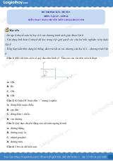 Đề thi học kì 1 Vật lí 10 Cánh diều - Đề số 3